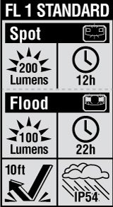 fl1-56034 Product Icon