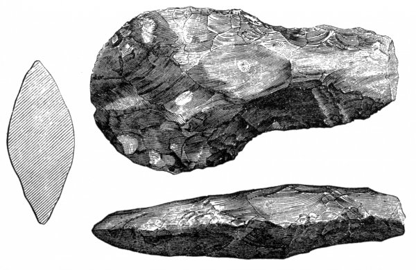 Herramientas manuales a través de la Historia